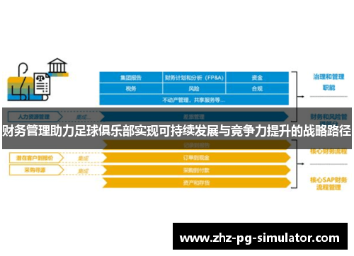 财务管理助力足球俱乐部实现可持续发展与竞争力提升的战略路径 财务管理助力足球俱乐部实现可持续发展与竞争力提升的战略路径