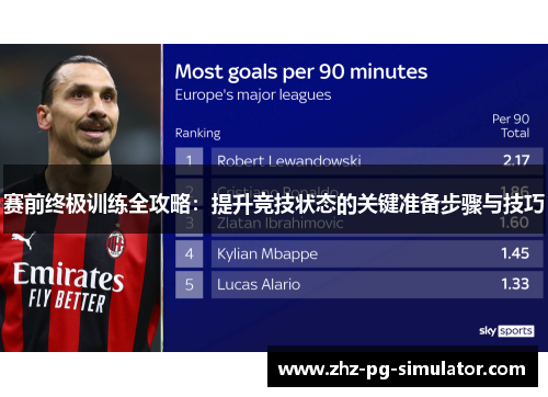 赛前终极训练全攻略:提升竞技状态的关键准备步骤与技巧 赛前终极训练全攻略:提升竞技状态的关键准备步骤与技巧