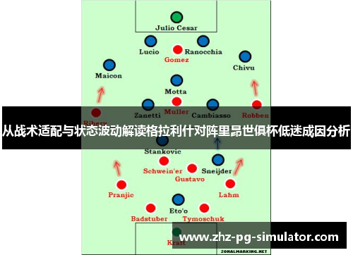 从战术适配与状态波动解读格拉利什对阵里昂世俱杯低迷成因分析 从战术适配与状态波动解读格拉利什对阵里昂世俱杯低迷成因分析