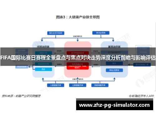 FIFA国际比赛日赛程全景盘点与焦点对决走势深度分析前瞻与影响评估 FIFA国际比赛日赛程全景盘点与焦点对决走势深度分析前瞻与影响评估