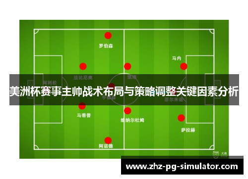 美洲杯赛事主帅战术布局与策略调整关键因素分析