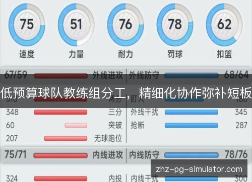 低预算球队教练组分工，精细化协作弥补短板